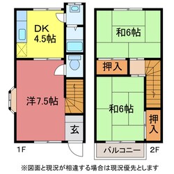 コーポ北の物件間取画像